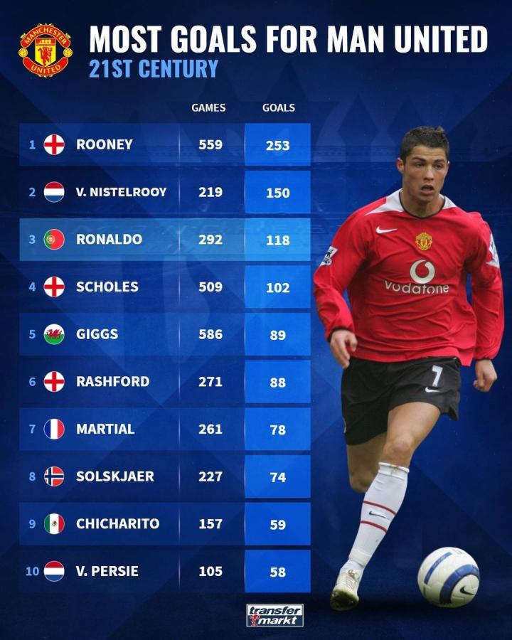 和出众的技 和出众的技