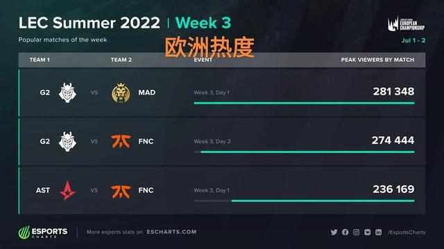 中国女乒的 中国女乒的