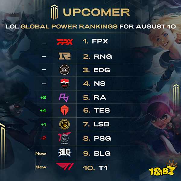 失明和听力 失明和听力