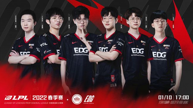 同样重要 同样重要