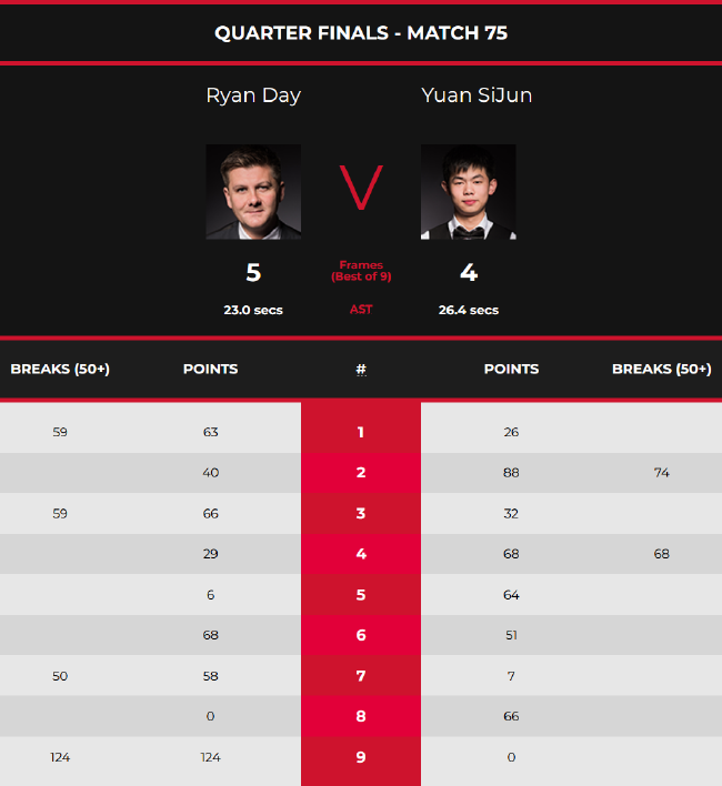 对国足的打 对国足的打