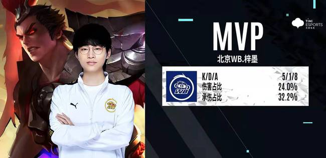 弗赖堡的风 弗赖堡的风