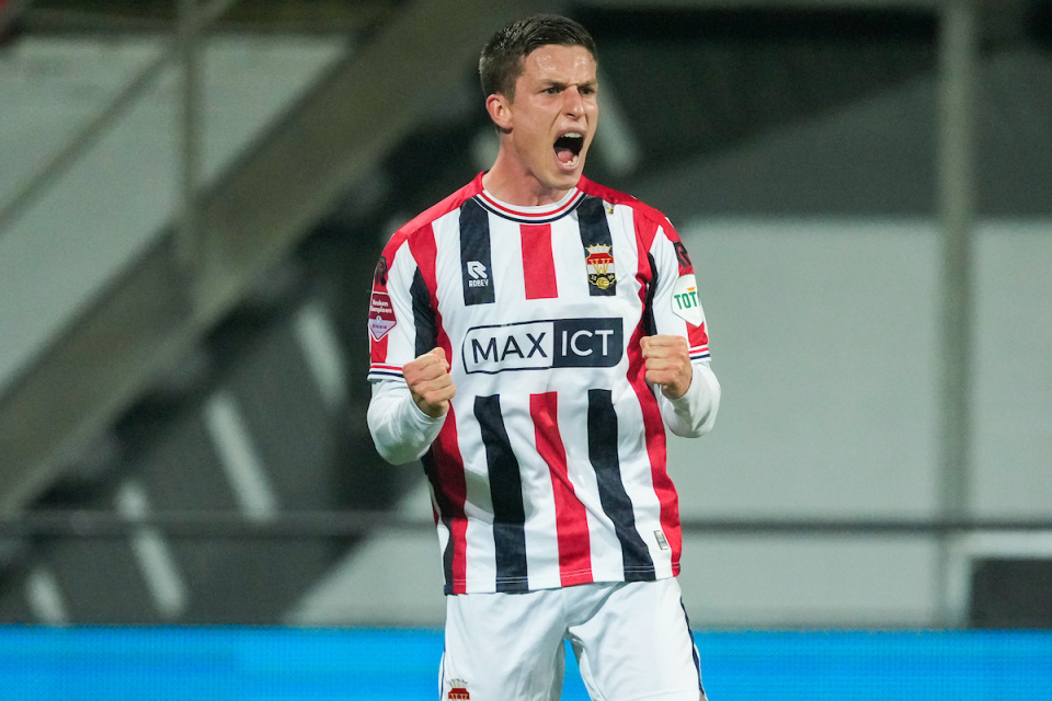 曝光与权重 曝光与权重