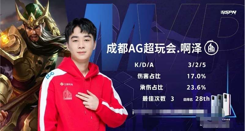 结合目前状 结合目前状